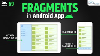 Fragments using Frame Layout in Android Studio  Android App Development Tutorial [upl. by Enomys]