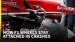 How F1 Wheels Stay Attached In Crashes [upl. by Ater540]