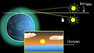 Advanced sunrise amp delayed sunset [upl. by Landre]