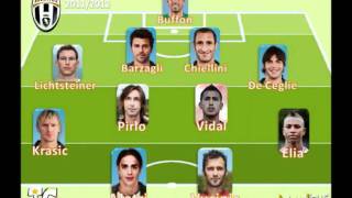 Formazione Juventus 20112012 definitiva [upl. by Veno85]