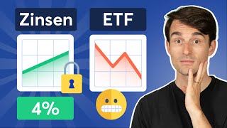 4 Zinsen statt ETFs Der klügere Move in Krisenzeiten [upl. by Cleaves571]