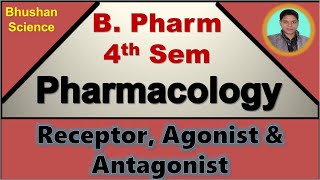 7 Receptor Agonist and Antagonist  General pharmacology  BPharm 4th Sem  Bhushan Science [upl. by Ashmead]