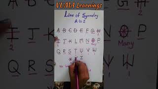 Line of Symmetry A to Z  youtubeshorts viral symmetry shortvideo ytshort [upl. by Odraner]