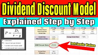 How to Value a Dividend Stock Dividend Discount Model for Intrinsic Value Tutorial [upl. by Notlaw130]