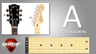 A string standard guitar tuning 5th string [upl. by Sugar241]