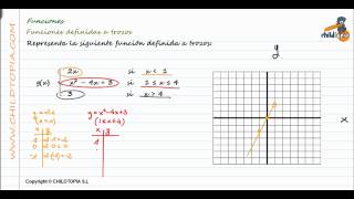 Funciones Funciones definidas a trozos 4º de ESO matemáticas [upl. by Arvy899]