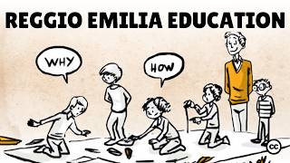 Reggio Emilia Education [upl. by Idahs23]