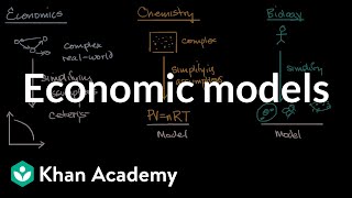 Economic models  Basic economics concepts  AP Macroeconomics and Microeconomics  Khan Academy [upl. by Aruasor315]