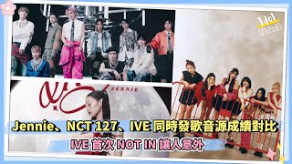 Jennie、NCT 127、IVE同時發歌音源成績對比 IVE首次NOT IN讓人意外 [upl. by Rivers104]