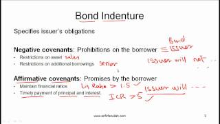 CFA Level I Features of Debt Securities Video Lecture by Mr Arif Irfanullah Part 1 [upl. by Talich]