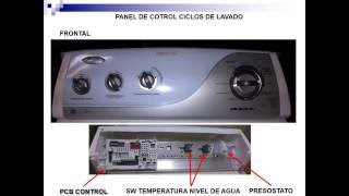 como funciona presostato de lavarropas lavadora How does the washing machine pressure switch work [upl. by Eerual]