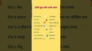 स्वस्थ आहार  Swasth Ahaar shorts ytshorts [upl. by Kcirad]