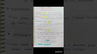 unisexualbisexual monoecious dioecious short tricks ।। biology short tricks [upl. by Sheaff]