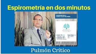 Espirometría Aprende a interpretarla en 110 segundos [upl. by Sum]