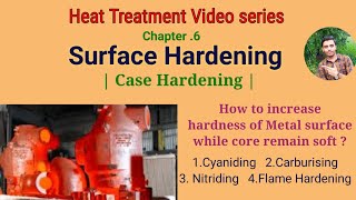 6 Surface Hardening process  Heat Treatment Process [upl. by Eixela]