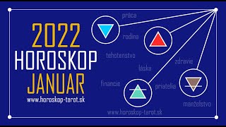 Horoskop Január 2022 Leden 2022 ✦ MESAČNÝ HOROSKOP OD VEŠTKYNE ✦ horoskoptarotsk cz 2022 [upl. by Goode997]