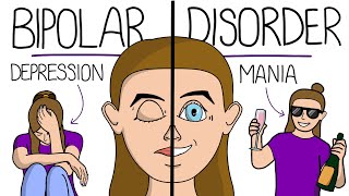 Bipolar Disorder Explained Clearly [upl. by Gordon]