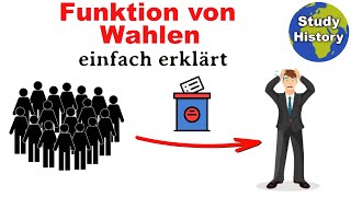 Funktion von Wahlen amp Möglichkeiten zu Partizipation I Wahlen einfach erklärt [upl. by Jeb11]