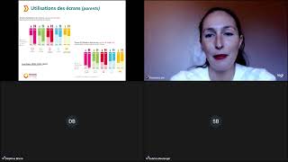 « 1ères connexions 1er portable  accompagnement à la parentalité numérique » Replay du 11102022 [upl. by Assetan]