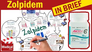 Zolpidem 10 mg Ambien What is Zolpidem used for Zolpidem Uses Dosage Side Effects amp Precaution [upl. by Enyrehtac]