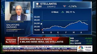 Focus su Stellantis e il settore del risparmio gestito [upl. by Melinda276]