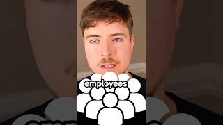 MrBeast crew members who got publicly fired mrbeast mrbeastshorts mrbeastvideo shorts [upl. by Leakcim582]