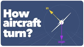 How Planes Make Turns  The Forces at Work Simply Explained [upl. by Atiuqin732]