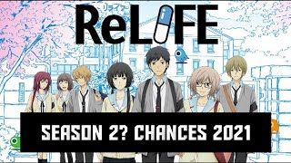 ReLife Season 2  New Announcement  Release Date  Chances [upl. by Gerta263]