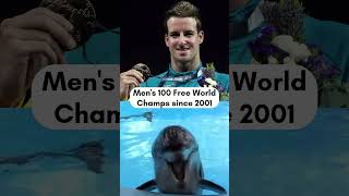 Every Mens 100m Freestyle World Champion since 2001  sports swimming aquadoha2024 [upl. by Sellma]