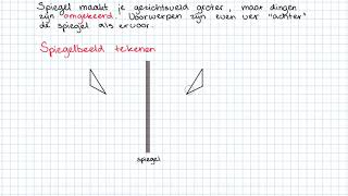 Licht en spiegels  NASK Thuis [upl. by Adelric]