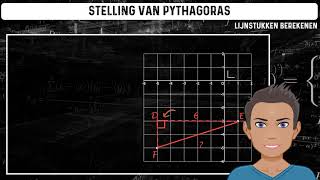 Les 5 Stelling van Pythagoras Lijnstukken berekenen [upl. by Wengert457]