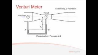 Fluids  Lecture 31  Flow Rate Measurement [upl. by Boelter]