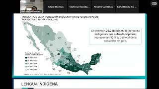 4 Datos recientes sobre la dinámica demográfica en México ENADID 2023 [upl. by Damian]