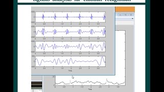 HilbertHuang transform based physiological signals analysis for emotion recognition Matlab Project [upl. by Iives353]