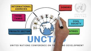 Information and Communication Technology for Development [upl. by Haduj]