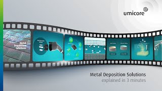 Umicore Metal Deposition Solutions explained in 3 minutes [upl. by Erlina871]