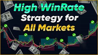 Scalping Strategy That Works on All Time Frames and Markets [upl. by Mages]