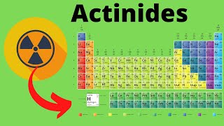 Actinides [upl. by Liahus]