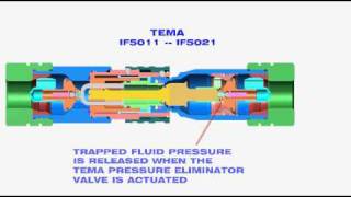 TEMA  HydraulikKupplung mit Druckentlastung  IF Serie [upl. by Nnalatsyrc407]