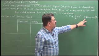 Vivek Phalke PHYSICS Fluid Mechanics 4  Hydrodynamics [upl. by Hahn]