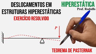 HIPERESTÁTICA 47  Deslocamento em estruturas hiperestáticas  Ex 01 [upl. by Anauqahs]