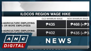 Minimum wage hike in Ilocos region takes effect November 7  ANC [upl. by Bithia]