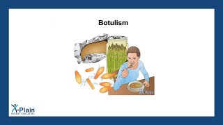 Botulism [upl. by Izy]