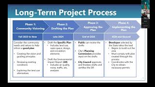 Fairview Developmental Center Specific Plan and EIR Workshop No 2 English [upl. by Spear]