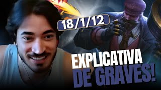 EXPLICATIVA DE GRAVES [upl. by Iramaj174]