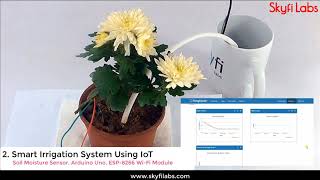 List of IoT Projects for CSE Computer Science Students  DIY with video tutorials [upl. by Anaib]