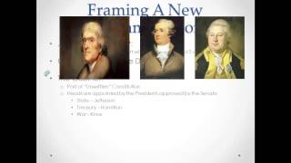 APUSH American History Chapter 6 Review Video [upl. by Ayokahs332]