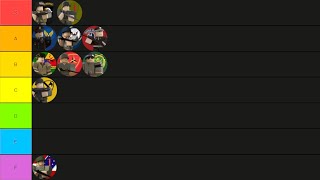 Ranking Roblox US Military 1940s Divisions [upl. by Aelsel]