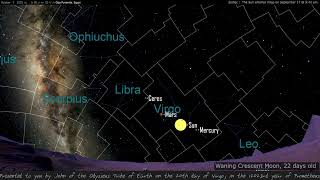 October 7 2023 The 20th day of the Virgo Sun 12023 New [upl. by Ardnuhs515]