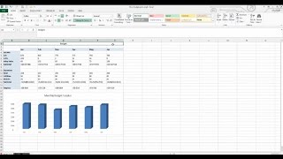 How to make a budget with a graph in Microsoft Excel  Budget  SS2Budget [upl. by Nirag]